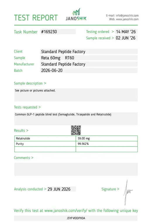 Reta 60mg (RT60) COA 2026-06-29